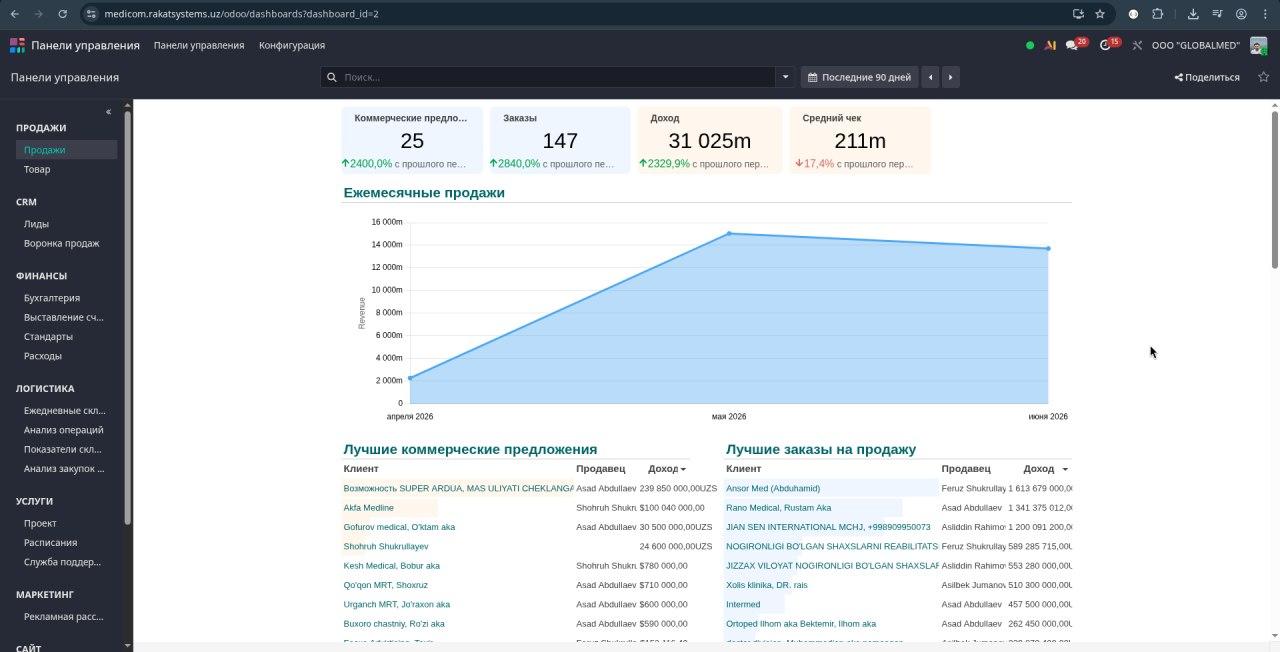 MEDICOM screenshot 3